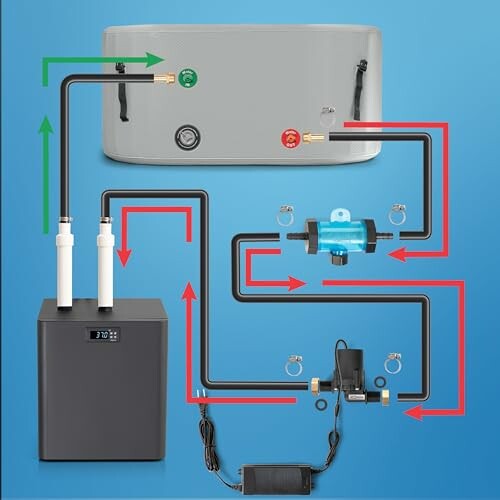 Diagram of a water heating system with pipes and components.