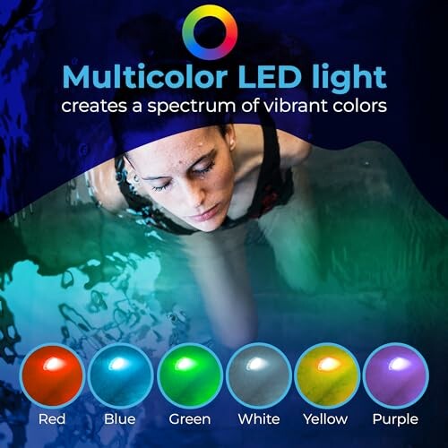 Plunge Crafters Multi Color LED Light