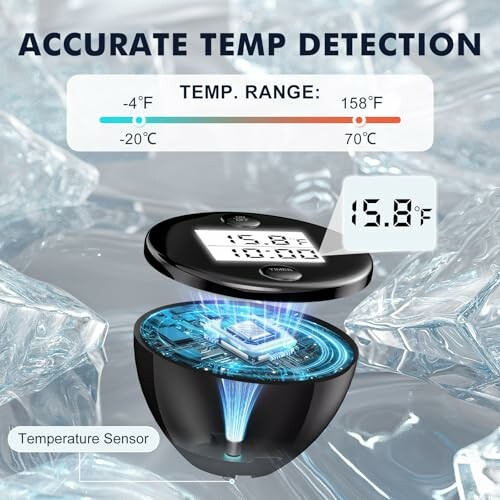 Digital temperature sensor showing 15.8°F on icy background.