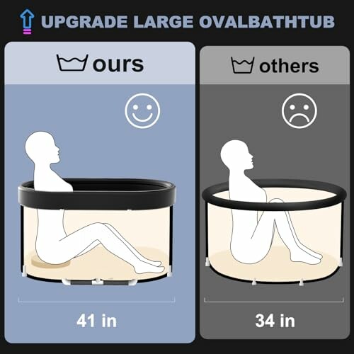 Comparison of large oval bathtub sizes, 41 inches vs 34 inches.